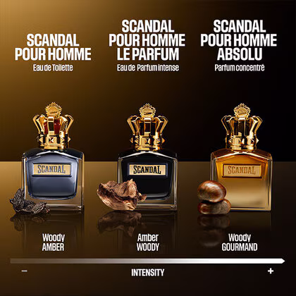 Jean Paul Gaultier Scandal Pour Homme Le Parfum