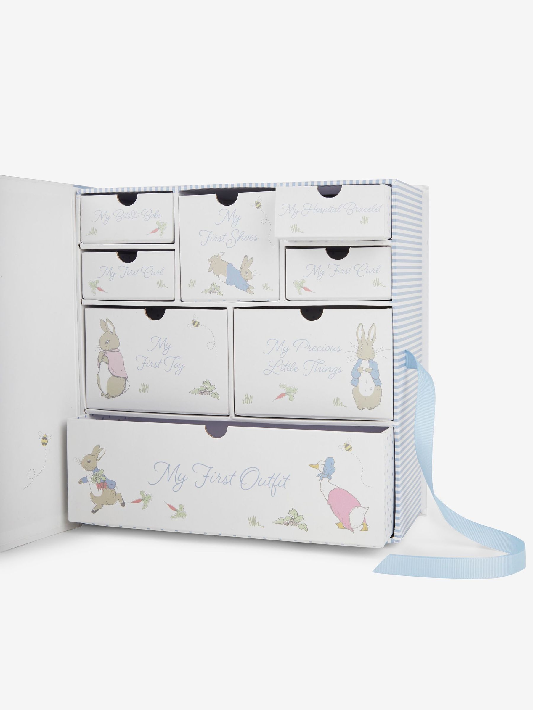 Beatrix Potter Keepsake Memory Box