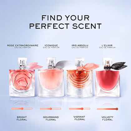 Lancôme La Vie Est Belle Elixir