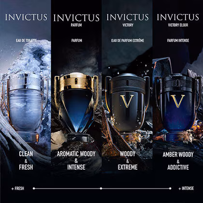 Rabanne Invictus