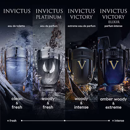 Rabanne Invictus Platinum
