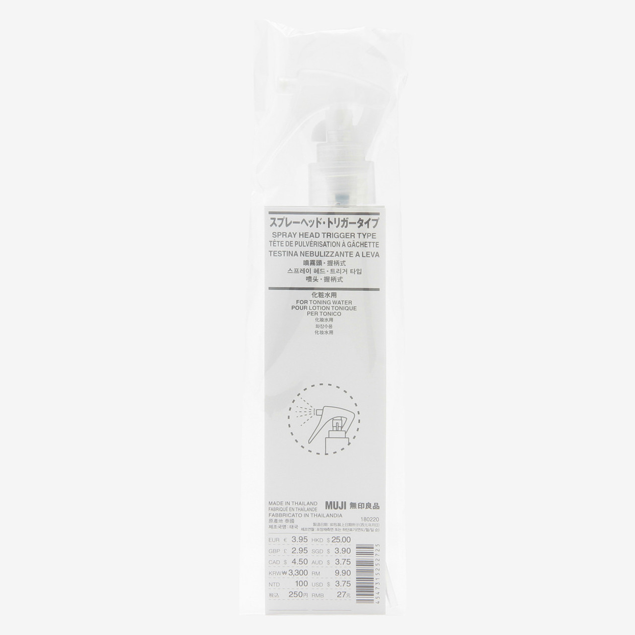 Bottle Head ‐ Trigger Spray