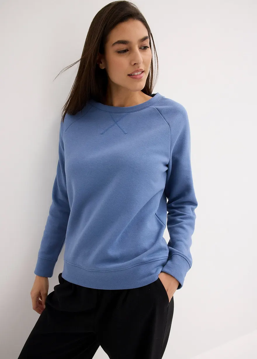 Basic Sweatshirt