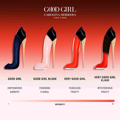 Carolina Herrera Very Good Girl Elixir